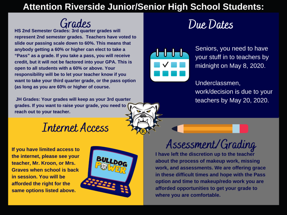 Attention Grade 6-12 Students - Important Information