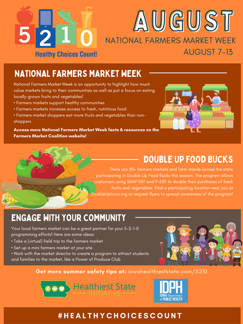 5-2-1-0 Feature: August